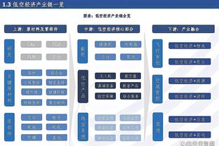 手感火热！沃特斯上半场10投7中得16分4助&正负值+15